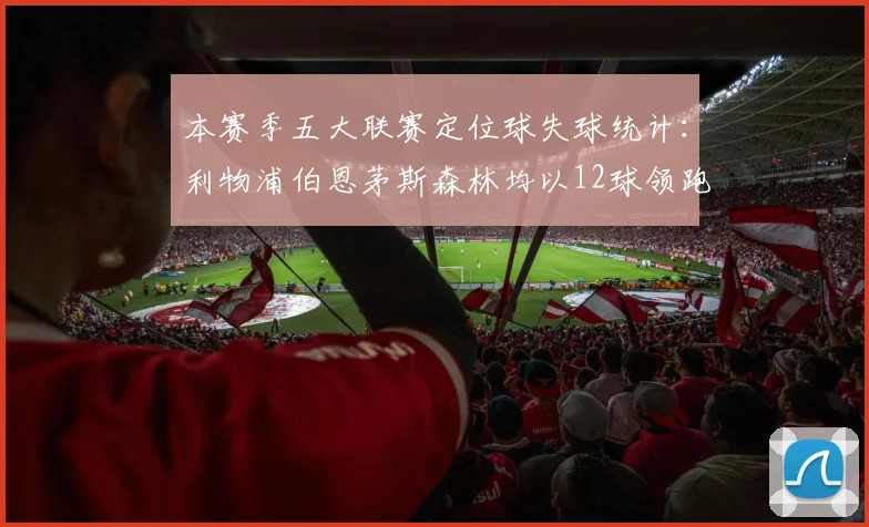 本赛季五大联赛定位球失球统计：利物浦伯恩茅斯森林均以12球领跑